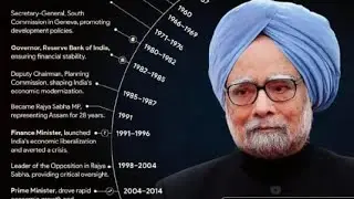 Former Prime Minister Of India, Dr Manmohan Singh's Village In Pakistan... #Dr Manmohan #viralvideo