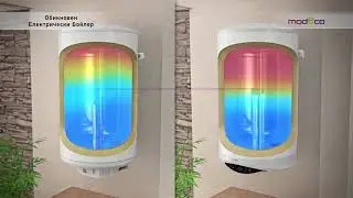 TESY Electric water heaters ModEco Cloud - Product video - Bulgarian