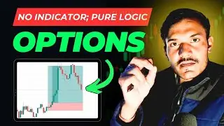 Intraday Option Buying Strategy | Best Strategy for Option Trading | #optiontrading #intraday