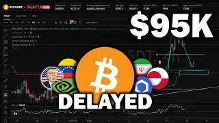 Iran Attack Delayed, Market Structure Bill Delayed, Greenland, Maria Corina Machado, CME