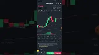 #fida token price #130%up #vidt token news #ray token price analysis chart binance subscribe