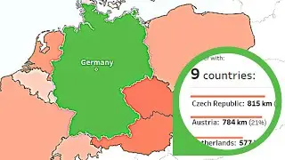 Top 50 countries in the world with the longest land borders