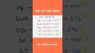 VCI CUT OFF 2024 FOR BVSC #vci #neet #shorts #reels #trending #viralvideo #youtubeshorts