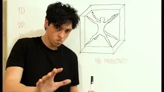 The 4th Dimension Blueprint That Breaks Productivity