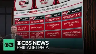 What to know about snowstorm hitting Philadelphia region this weekend
