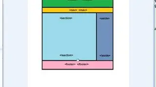 Section en html5