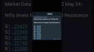 Nifty Levels for Support and Resistance for 22 May 24📊#support #resistance #nifty #viral#stockmarket
