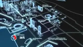 You think you know Miami? - MWC