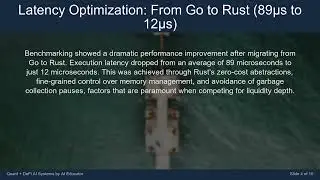 Why I Rewrote My Trading Engine in Rust: Latency, Safety & Concurrency