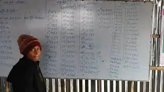 Square (1to30) cube (1to 20) and Roman number read by student 