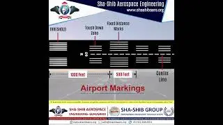 ✈️ Understanding Airport Markings: Threshold, Touchdown Zone, and More! 🌍 | Aircraft Maintenance