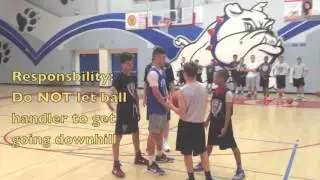 Defending the Pick and Roll (with Mike Wall)