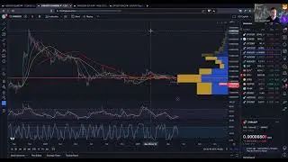 07-06-23 THE ALTCOIN BIBLE - ETH, SHIB, MATIC, AGIX are in my sights this week. BUY & SELL level...
