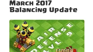 March 2017 Balancing update... New troops level