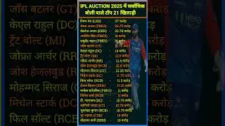 IPL AUCTION 2025 में सर्वाधिक बोली वाले टॉप 21 खिलाड़ी #ipl #cricket #csk #rcb #iplauction2025 #dc