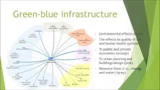 Green blue infrastructure