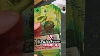 Top 10 powerful currency 💵 in the world 2025 🌍 #currency #top10 #country #highest #dollar #euro