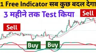 Tradingview का जबरदस्त Powerful Setup ll Option Trading ll Loss Recovery 
