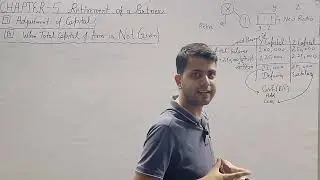 CH-5 l Capital Adjustments l One Shot l Jatin Sir Live