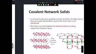 Metallic, molecular, and network covalent solids