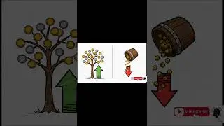 #Money rules#Money mindset #, Money psychology#Financial planning#