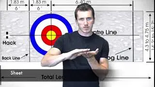Scottish Curling   SHEET