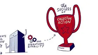 MACN - Collective Action