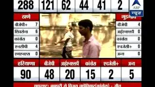 Asaduddin Owaisi's All India MIM scores one seat in Maharashtra