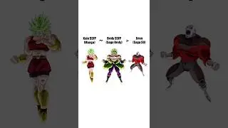 Si Kale obten&iacute;a el SSJ Full Power | Dragon Ball Super