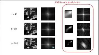 Neural Blind Deconvolution Using Deep Priors