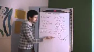 Domena funkcije 05 (korijeni)