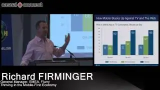 Thriving in the Mobile-First Economy | Richard FIRMINGER