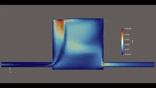 openfoam - gas mixing tank - viscosity