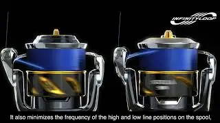 Shimano Stella SW 2025 detailed specification... #fishing #angler #fishingreels #fishinglife #fish