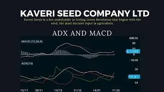 KAVERI SEEDS - 2 MINS OPINION - UP TREND - KSCL