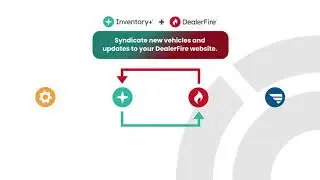 DealerSocket's Unified Platform