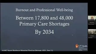 The Emerging Field of Coaching to Improve Physician Well-being and Decrease Burnout