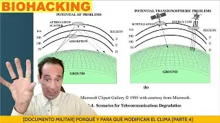 BioHacking 233 - [DOCUMENTO MILITAR] Porqu&eacute; y para qu&eacute; modifican el clima [PARTE 4]
