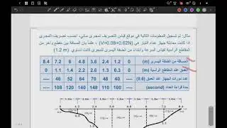 ايجاد التصريف باستخدام طريقة المساحة ـ السرعة