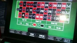 fobt   water into wine