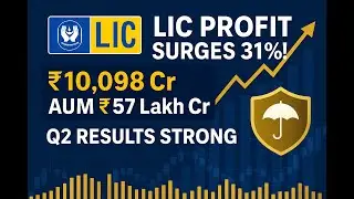 LIC Q2 Results: Profit Jumps 31% to ₹10,098 Cr! AUM ₹57 Lakh Cr | Strong Quarter for India&rsquo;s Largest