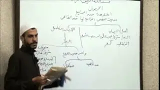 أم البراهين في علم الكلام شرح الشيخ أبي عبدالله السنوسي الدرس الثامن ج 1