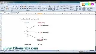 How to design a financial model - decision trees