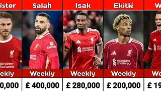 Liverpool FC Players Salaries 2025 | Weekly Wages Revealed ⚽