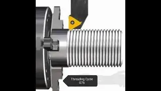 G76 Threading Cycle explanation. How to addres G76 thread cutting cycle in urdu
