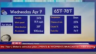 Weather Forecast Fort Worth, Texas  ▶ Fort Worth weather Forecast and local news 04/07/2021