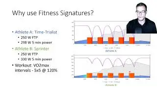 Episode D3 - Mastering Xert - Discover - Fitness Signatures and Conclusion