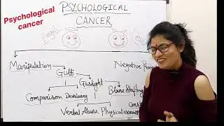 Narcissistic injury -Psychological cancer