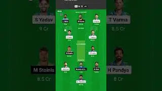 MI VS LSG Dream11 team