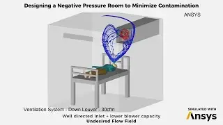 Facing COVID-19 Challenges: Negative Pressure Room